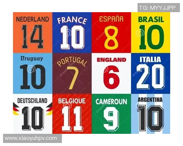 全球足球1号球衣球星排名榜前十强盘点及其影响力解析 全球足球1号球衣球星排名榜前十强盘点及其影响力解析