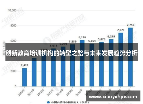 创新教育培训机构的转型之路与未来发展趋势分析