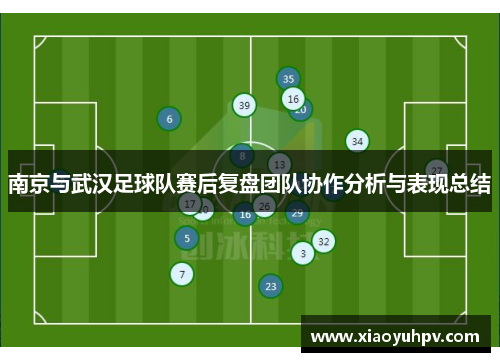 南京与武汉足球队赛后复盘团队协作分析与表现总结